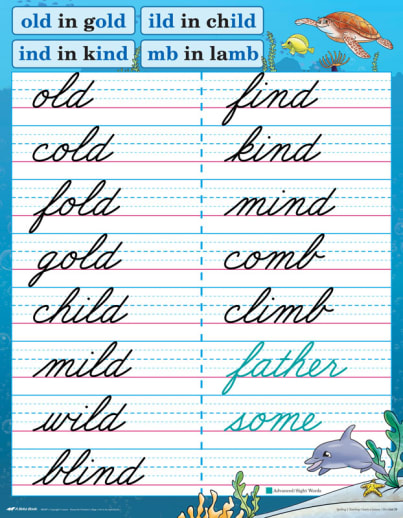 Abeka Spelling 1 Teaching Charts (Cursive)