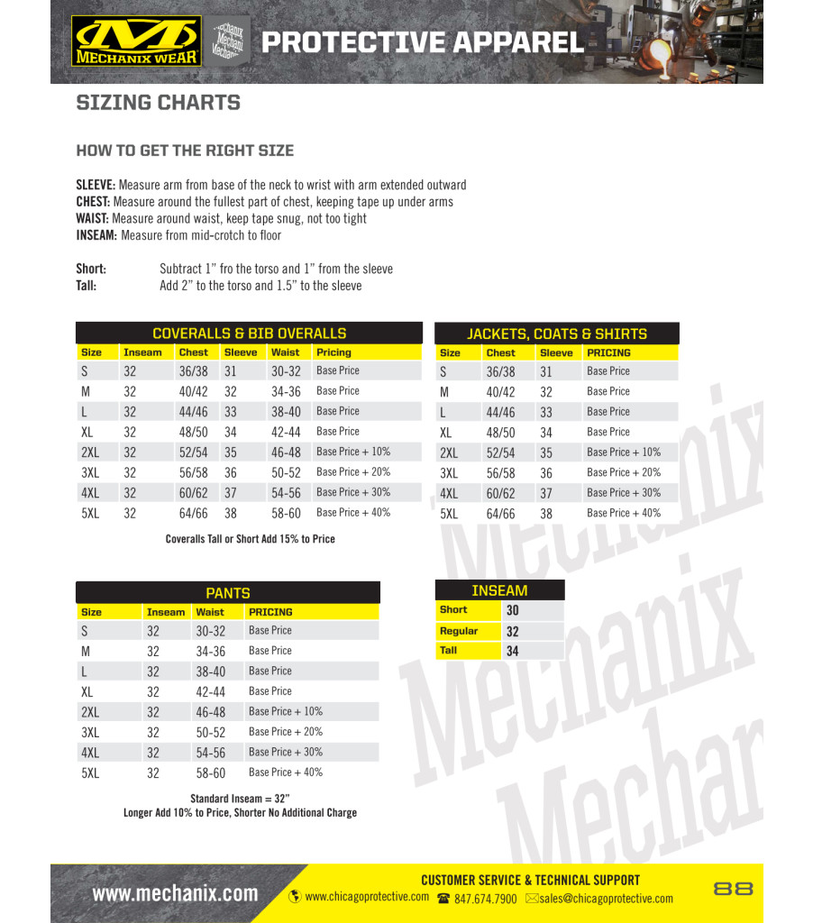 Premium Jacket and Bib Kit *NO GLOVE KIT*, , large image number 1