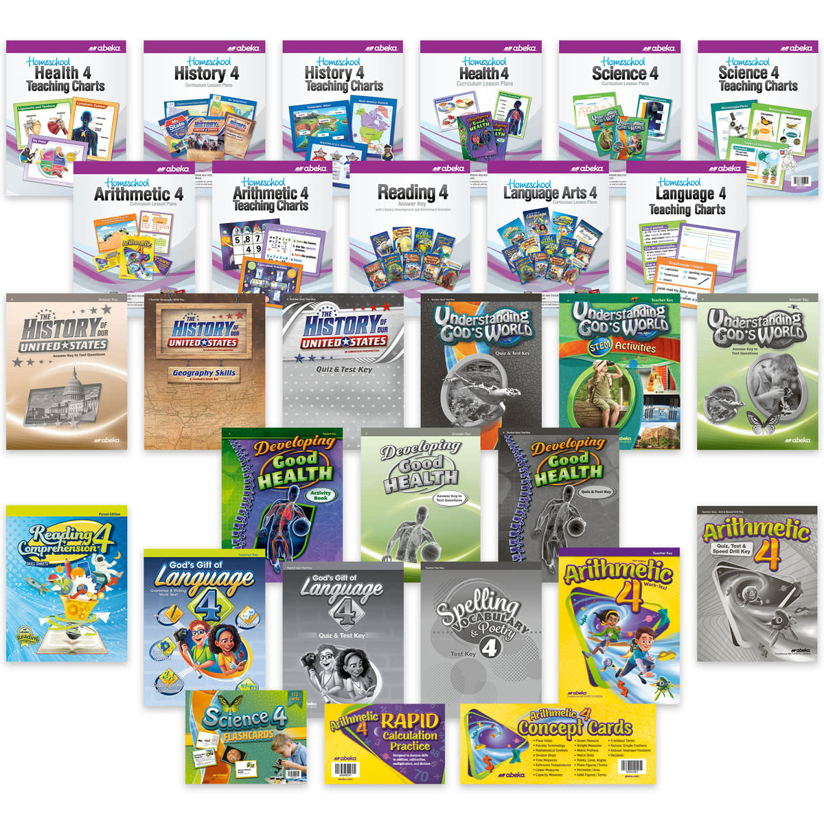 Abeka Grade 4 Essential Parent Kit - Revised