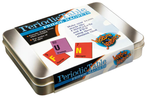 Periodic Table Magnets