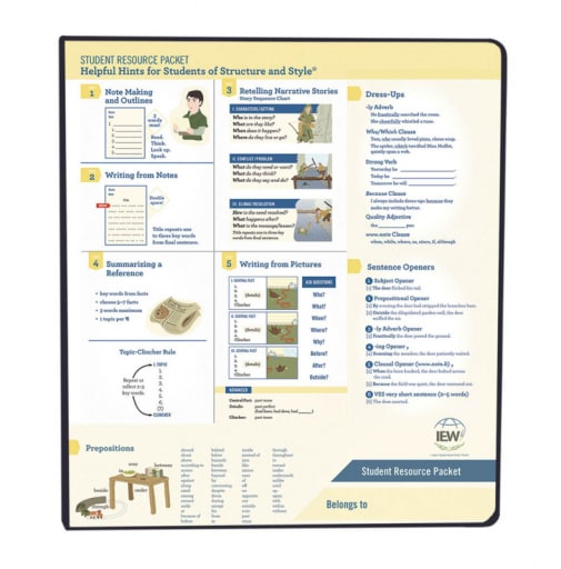 Student Resource Binder and Tabs only