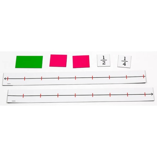 Magnetic Fraction Number Line