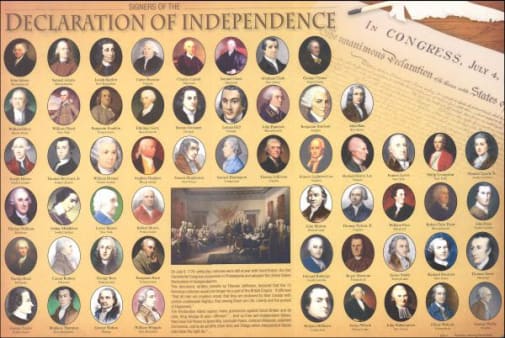 Signers of the Declaration of Indep. Placemat