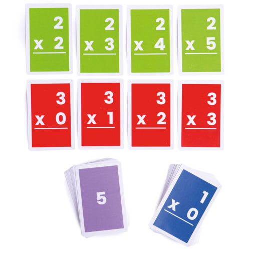 Flashcards - Multiplications 1-6
