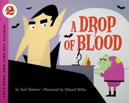 Drop of Blood (LRAFOS L2)