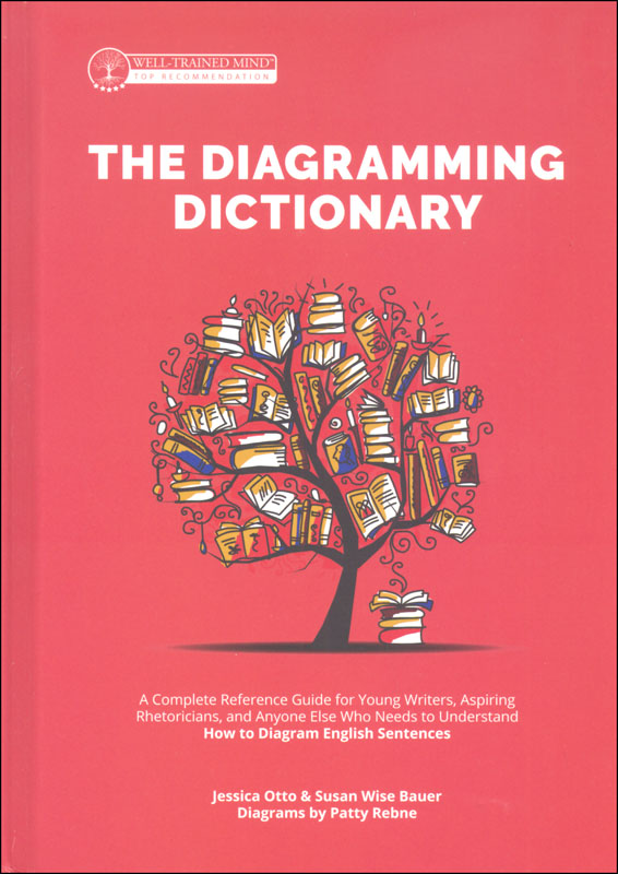 The Diagramming Dictionary: A Complete Reference Tool for Young Writers, Aspiring Rhetoricians, and Anyone Else Who Needs to Understand How English Works (Grammar for the Well-Trained Mind)