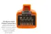 CAT8 Shielded Ethernet Patch Cable, 40Gbps, Snagless, 7 ft, Orange