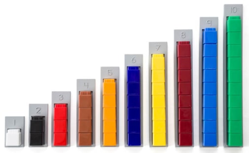 Unifix 1-10 Value Boats