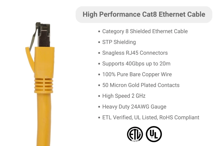 Cat8 Ethernet Patch Cable, Shielded, 40Gbps, Snagless, 15 ft, Yellow