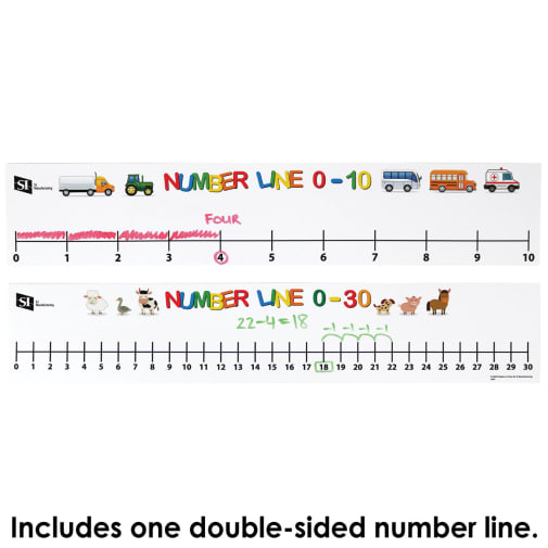 Student Number Line Double-Sided