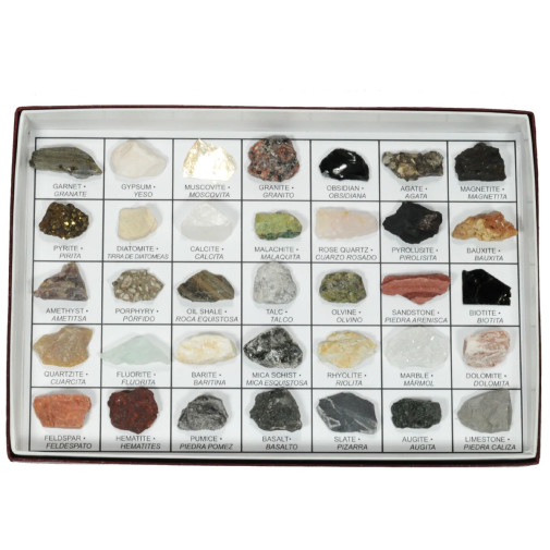Printable Rocks And Minerals Chart
