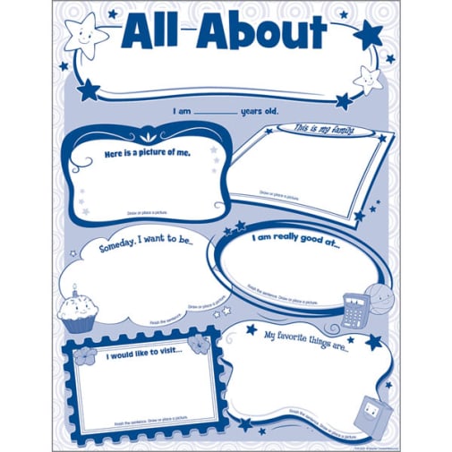 All About Me Poster