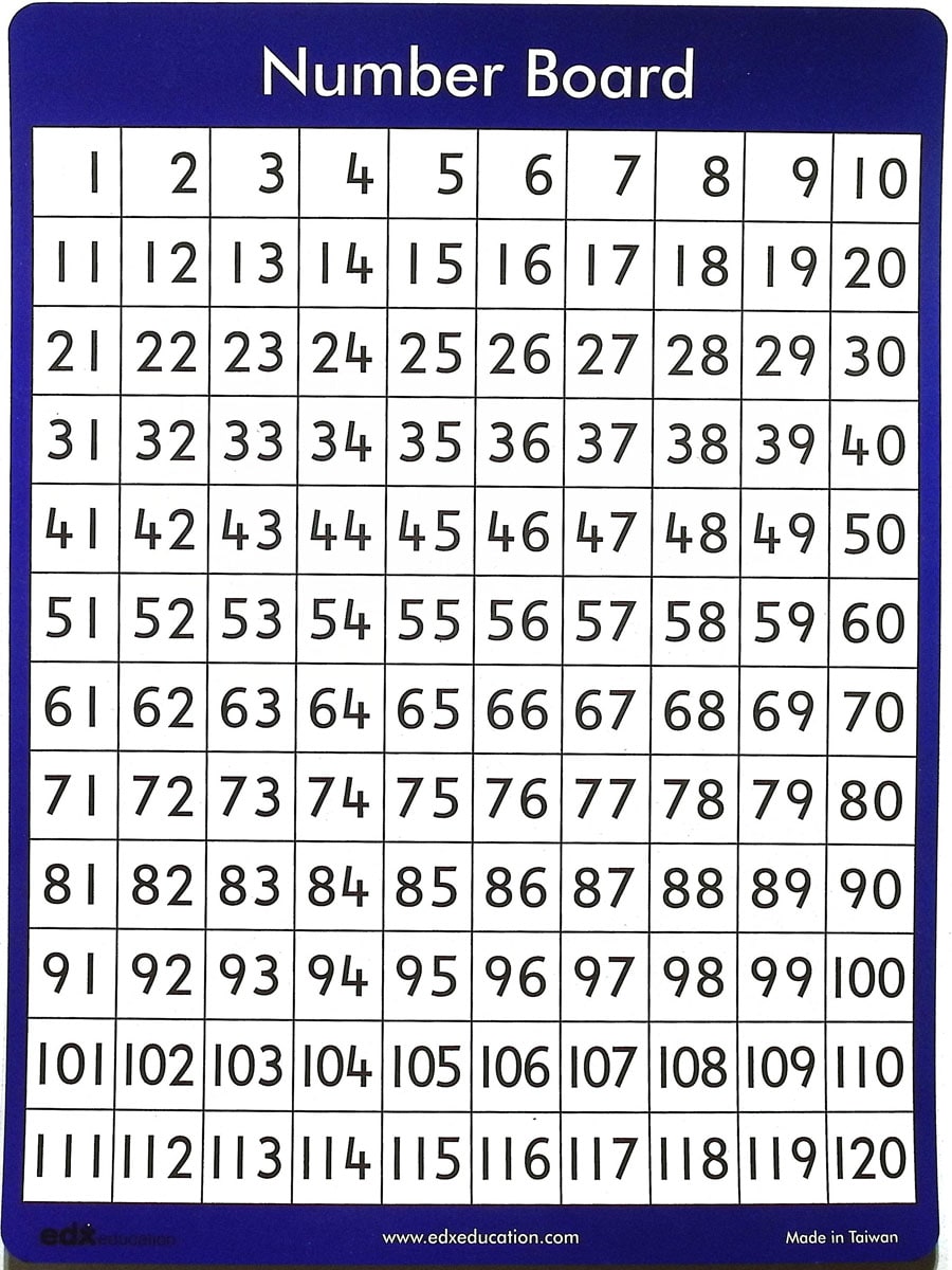120 Number Board (11" x 8")