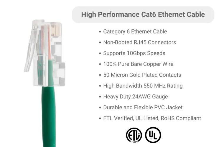Cat6 Ethernet Patch Cable, Non-Booted, UTP, 2 ft, Green