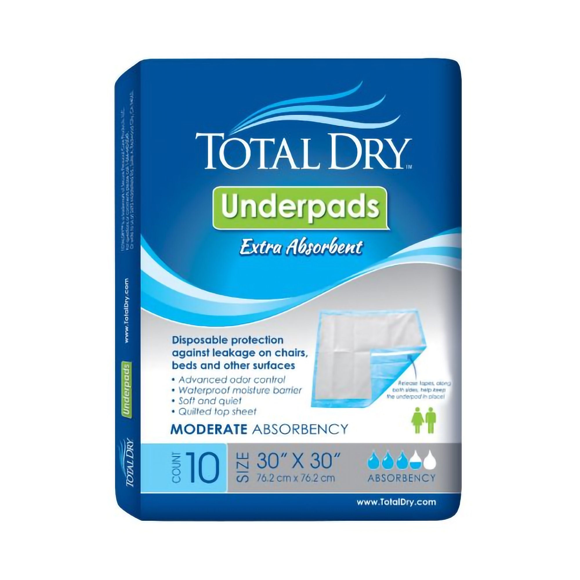 TotalDry Incontinence Underpads, Heavy Absorbency, Blue, 30 x 30 Inch MK 975698