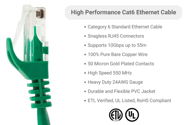 Cat6 Ethernet Patch Cable, Snagless, UTP, 2 ft, Green
