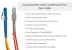 LC to SC Mode Conditioning 62.5/125 OM1 UPC Fiber Patch Cable, 1 Meter