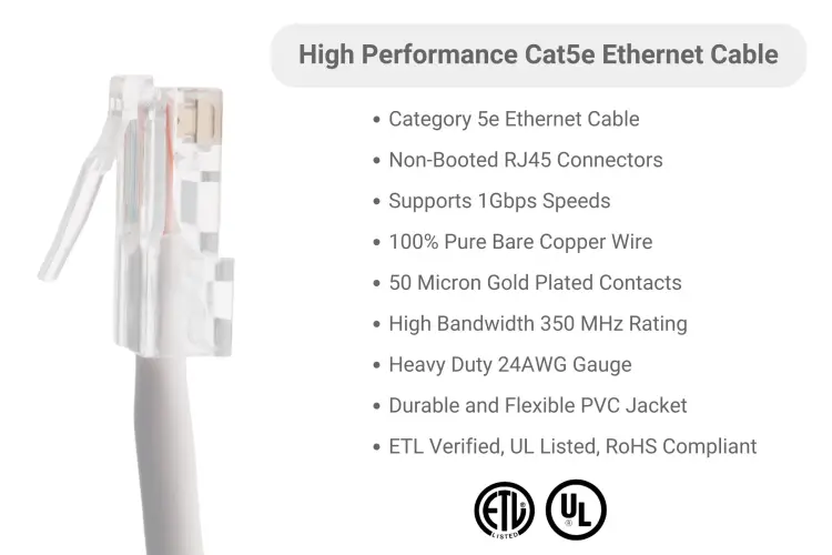 Cat5e Ethernet Patch Cable, Non-Booted, UTP, 5 ft, White