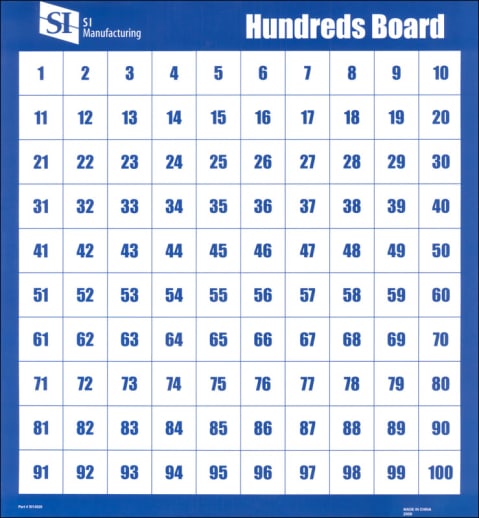 Hundred Number Board