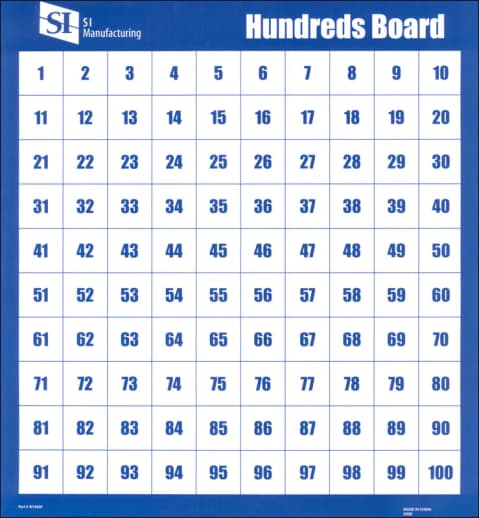Hundred Number Board