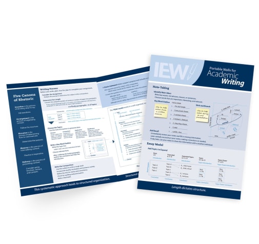 Portable Walls for Academic Writing