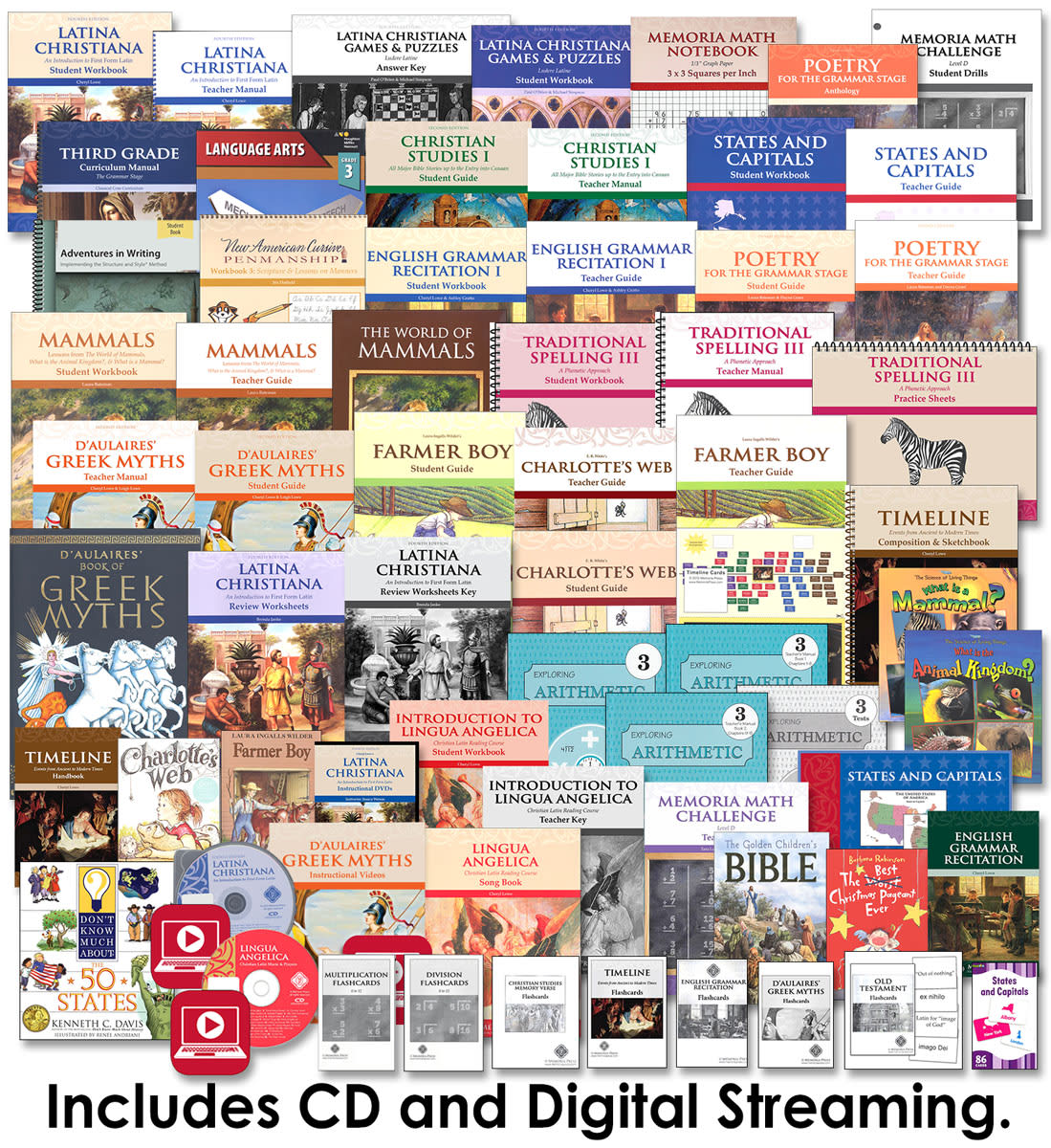 Memoria Press Curriculum 3rd Grade Package