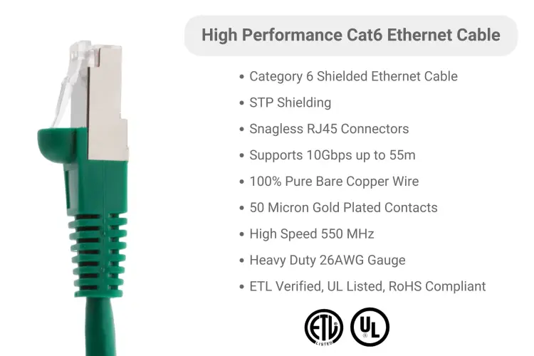 Cat6 Shielded Ethernet Patch Cable, Half-moon Boot, 50 ft, Green