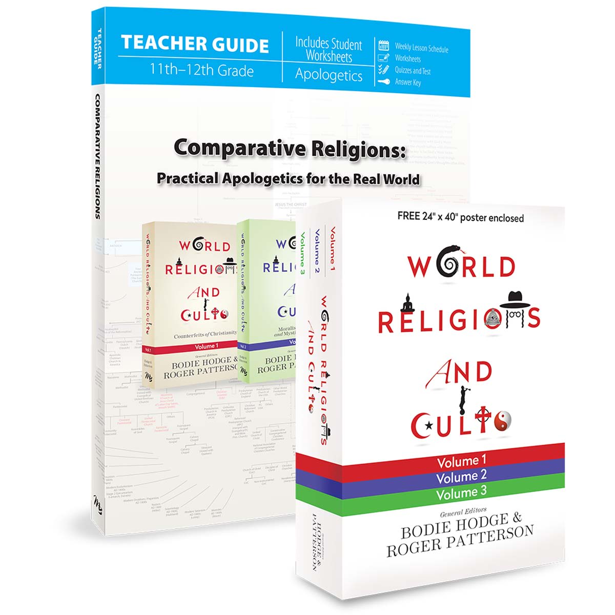 Master Books Comparative Religions Curriculum Pack