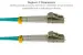 1M LC-LC OM3 10 Gig 50/125 Multimode Duplex Fiber Patch Cable
