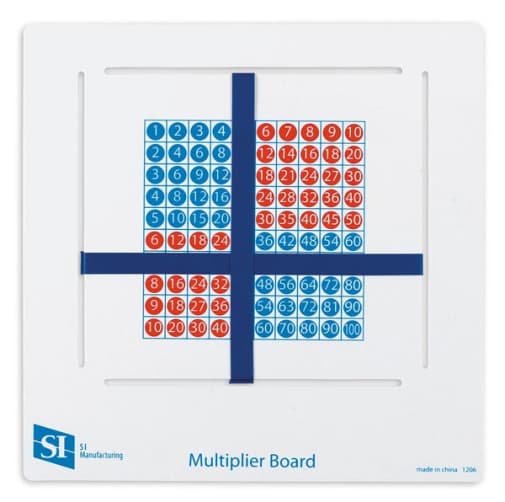 Multiplier Board