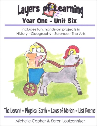 Layers of Learning Unit 1-6: Levant-Physical Earth-Laws of Motion-List Poems