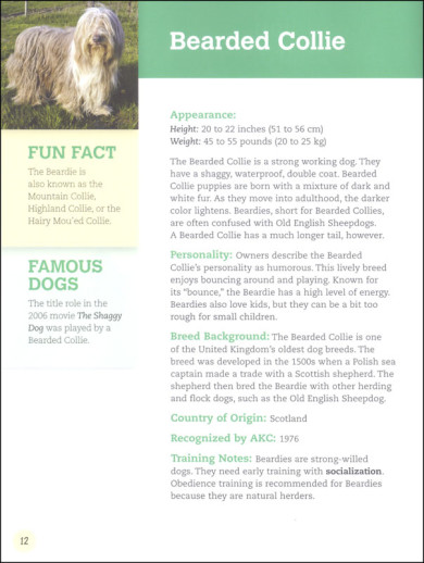 Dog Encyclopedia for Kids