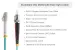 25M LC-ST OM3 10 Gig 50/125 Multimode Duplex UPC Fiber Patch Cable