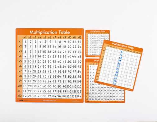 Table de multiplication