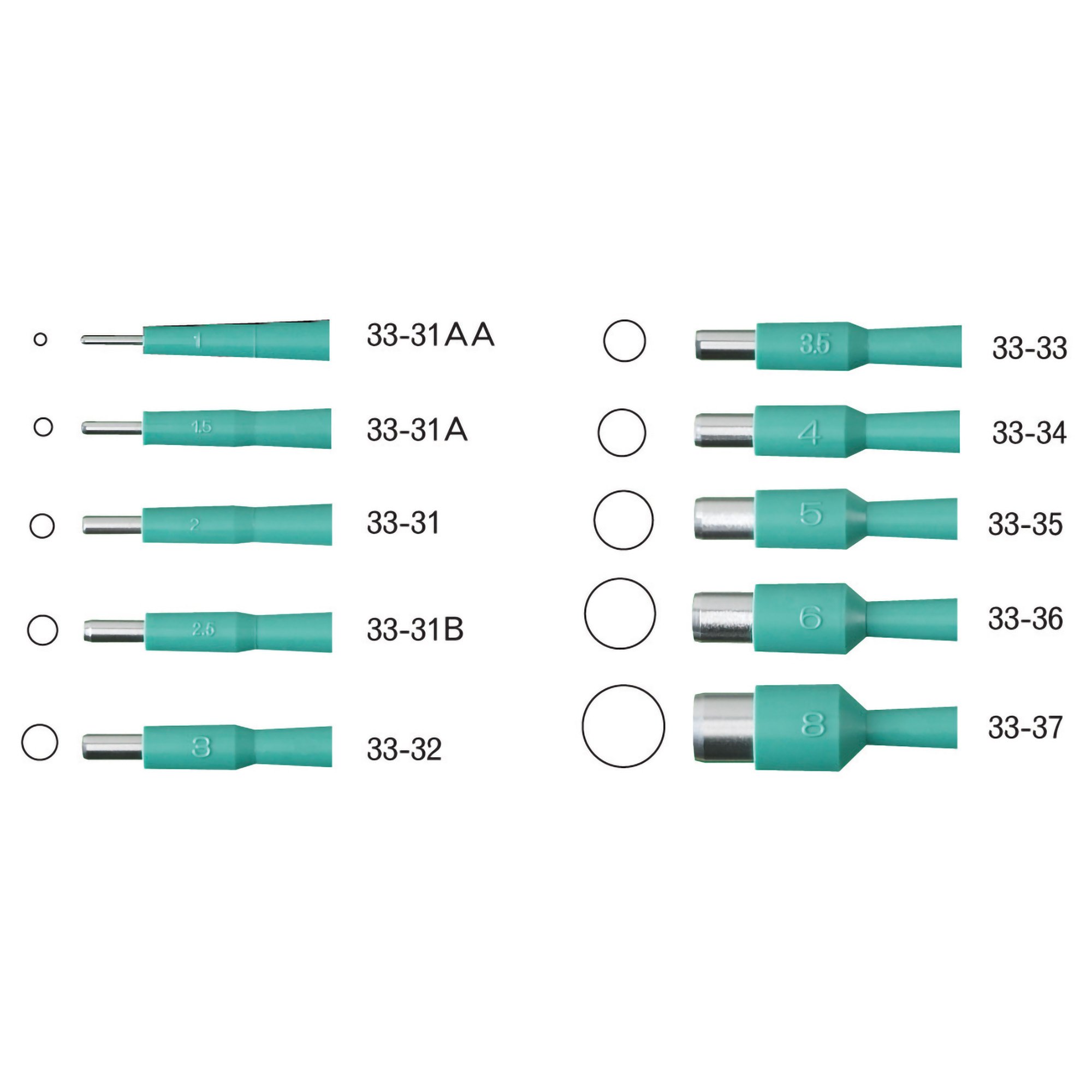 Miltex OR Grade Dermal Biopsy Punch, 1.5 mm MK 310938