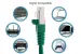 Cat6 Shielded Ethernet Patch Cable, Half-moon Boot, 50 ft, Green