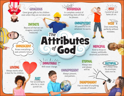 Answers Bible Curriculum Attributes of God Poster: Child