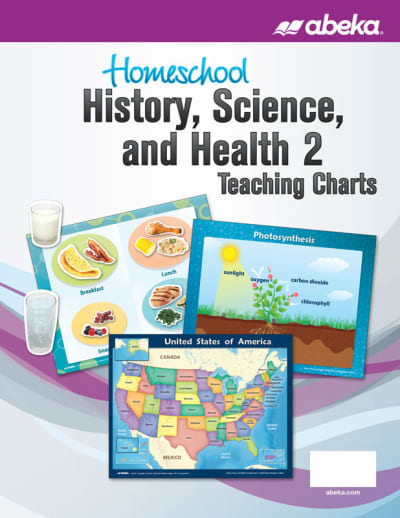 Abeka History, Science, and Health 2 Homeschool Teaching Charts