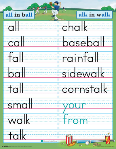 Abeka Spelling 1 Teaching Charts (Manuscript)