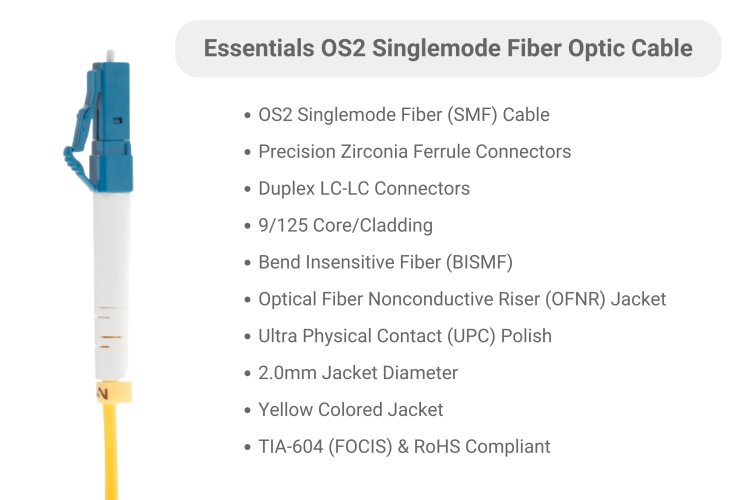 SC/LC Singlemode 9/125 OS2 10m Fiber Optics Cable - Fibre Optic