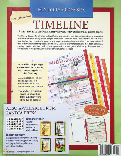 History Odyssey Timeline