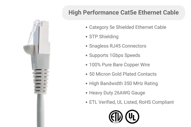 Cat5e Shielded Ethernet Patch Cable, Half-moon Boot, 1ft, Gray