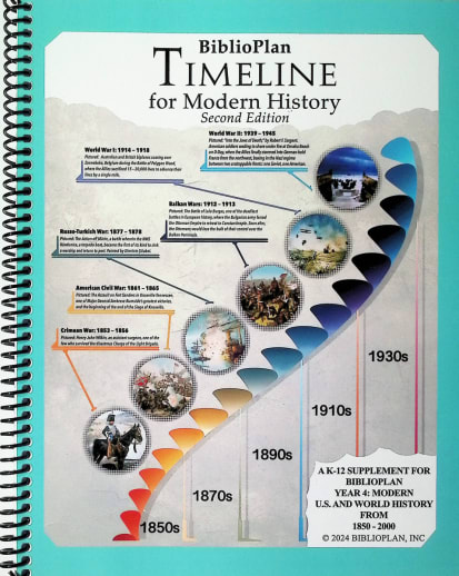 BiblioPlan: Modern History Timeline & Figures 2nd Ed.