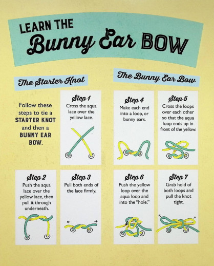 Double Lacing Two Ways To Tie Shoes Loop Double Knot Shoe Tie Two