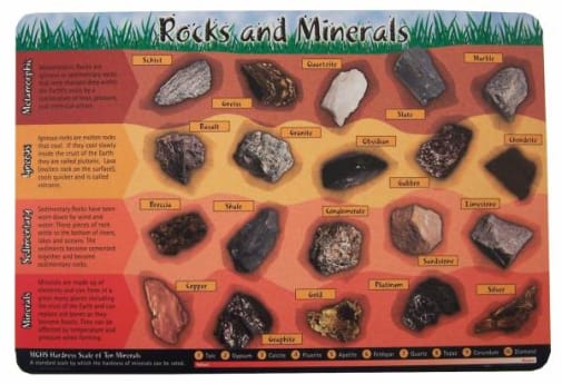 Rocks and Minerals Placemat