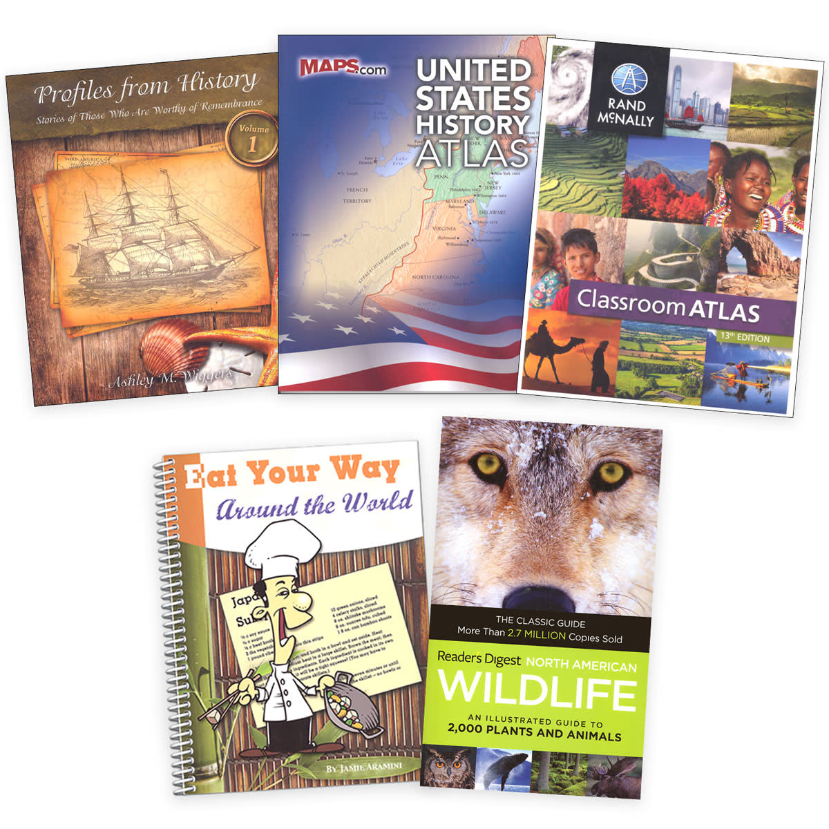 Paths of Exploration Core Resources Package