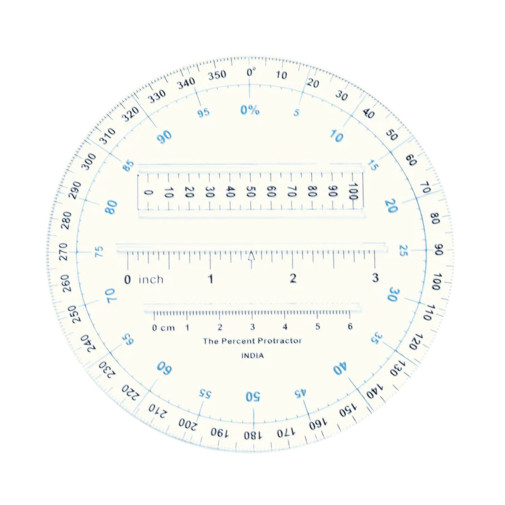 Percent Protractor
