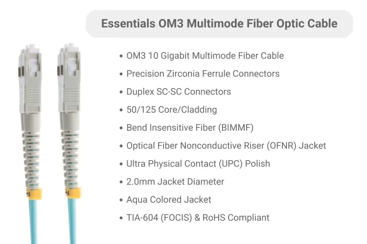 25M SC-SC OM3 10 Gig 50/125 Multimode Duplex Fiber Patch Cable