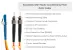 LC to ST Mode Conditioning 62.5/125 OM1 UPC Fiber Patch Cable, 3 Meters
