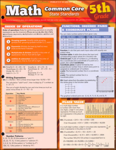 Math Common Core State Standards 5th Grade Quick Study